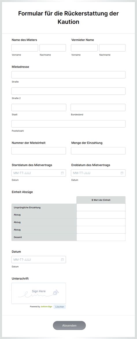 sanifonds rückerstattung|Die Sani